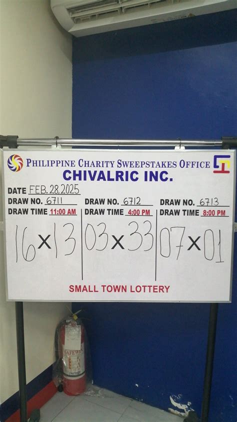 chivalric east stl result|Chivalric East .